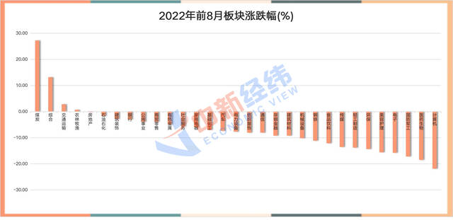 中秋持股or持币？消费概念迎“金九银十”？机构这么说