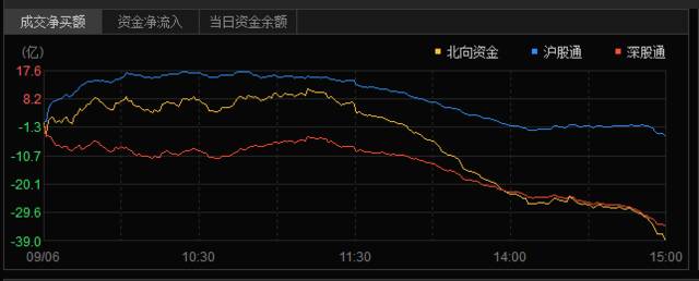 危机时刻！15000点大崩溃，这国逼近“风暴眼”！7万亿资产突然崛起，A股迎生机？大鳄发声，美股再跌20%？