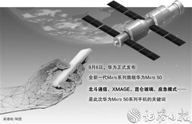 华为新机搭载卫星通信技术 产业链进入“备战”状态
