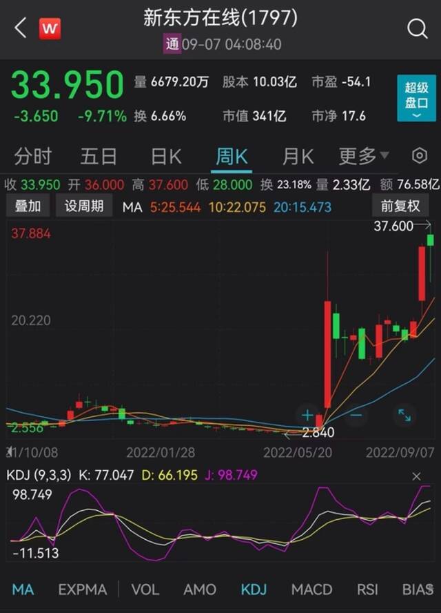 俞敏洪称10年内一定退休，未来工作可能交给董宇辉等优秀人才