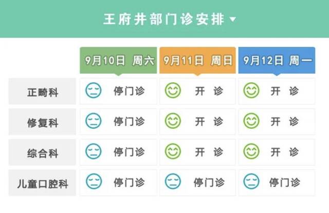 @市民朋友，北京市属医院中秋假期门急诊安排来了