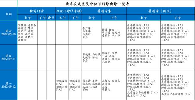 @市民朋友，北京市属医院中秋假期门急诊安排来了