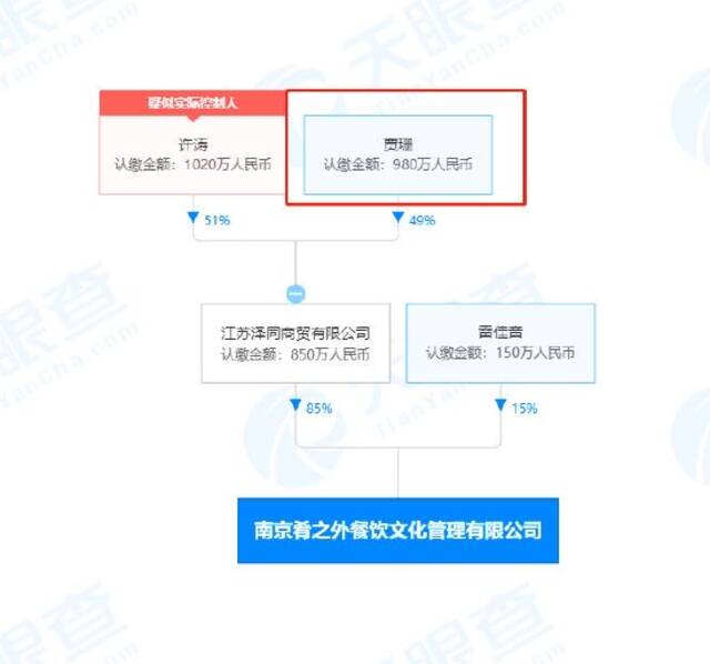 贾乃亮雷佳音公司被执行8.7万元