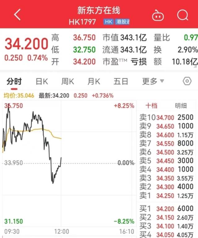 “10年内从新东方退休”，谁会是“接班人”？俞敏洪提到董宇辉