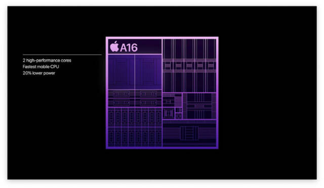 iPhone 14系列：绝不止步于“惊叹号” 还有“梦幻永无岛”