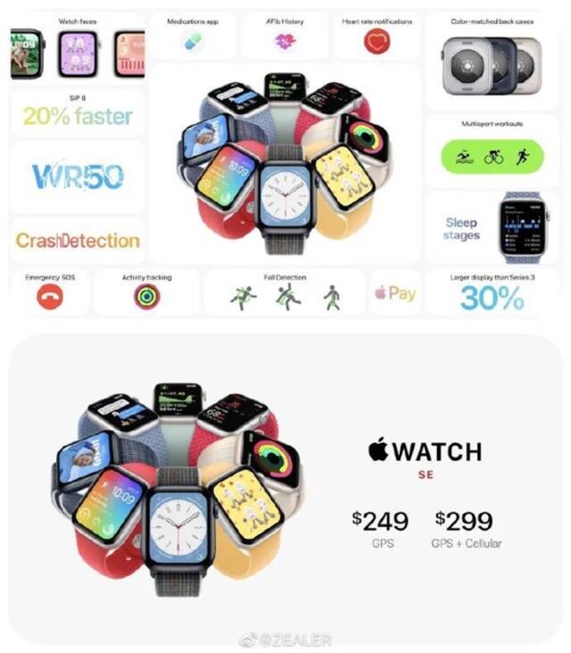 苹果重磅！iPhone14来了：“药丸”屏、“灭霸紫”、华为同款“捅破天”！更有最贵苹果表！