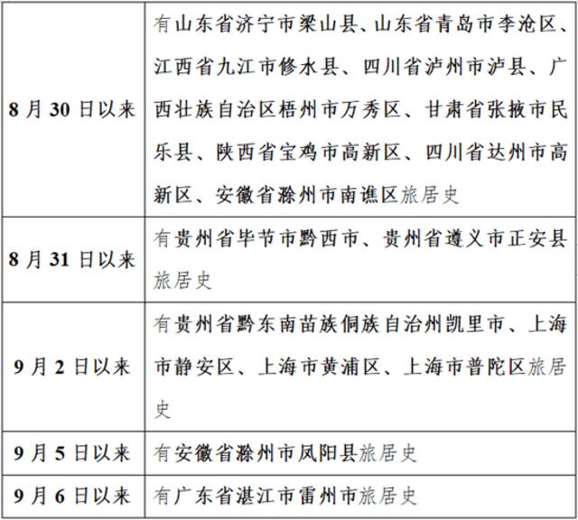 事关中秋出行！广东多地发布最新通告！