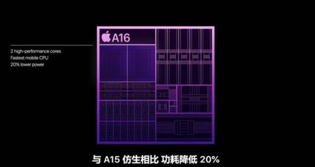 iPhone 14来了，但大家不爱换手机了