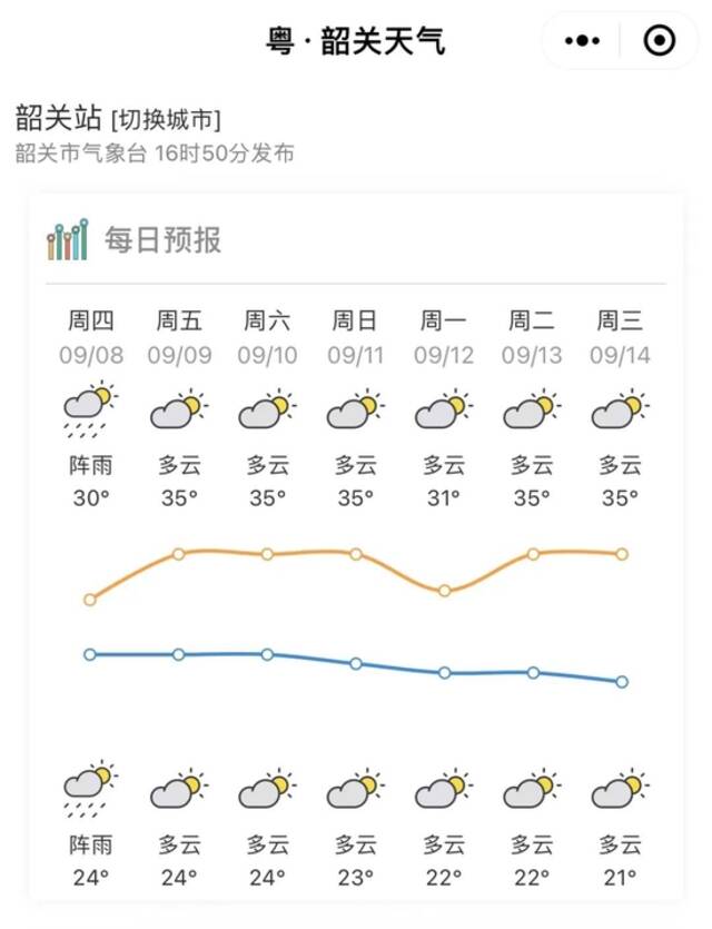 今年中秋，月亮露脸几率大？