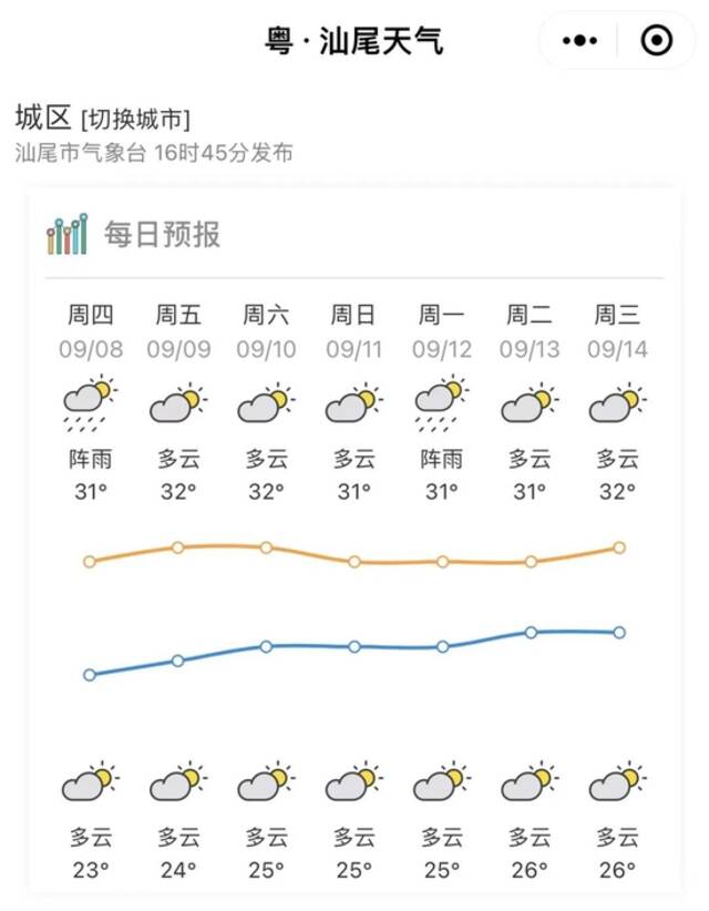 今年中秋，月亮露脸几率大？