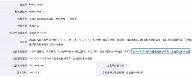 （^图片来自于药物临床试验登记与信息公示平台）