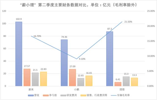 制图：澎湃新闻记者吴遇利