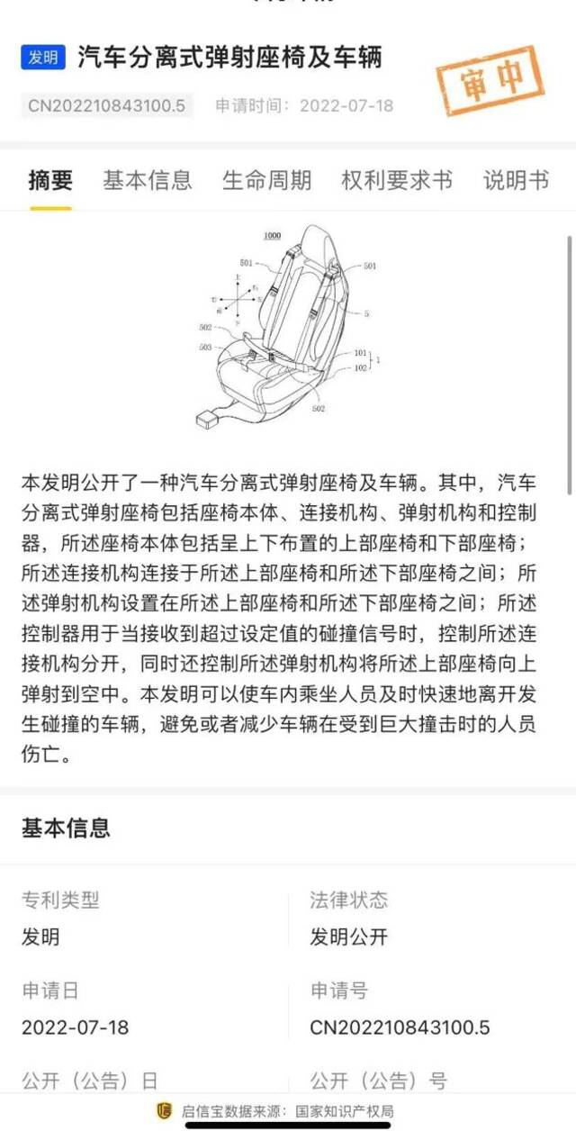 图片来源：启信宝