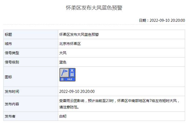 注意！北京密云发布冰雹黄色预警，多区发布雷电、大风预警