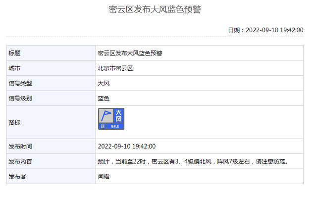 注意！北京密云发布冰雹黄色预警，多区发布雷电、大风预警