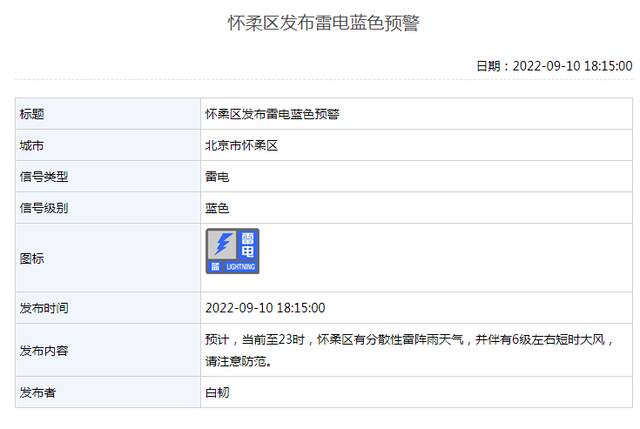 注意！北京密云发布冰雹黄色预警，多区发布雷电、大风预警