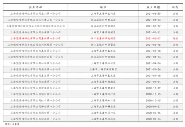 繁荣集市要破产，临期食品不是好生意？