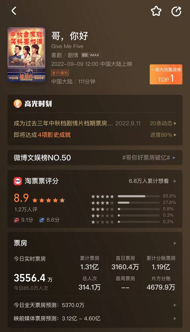 图片来自灯塔APP