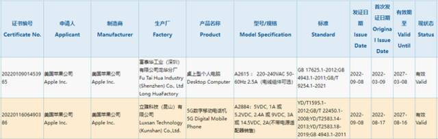 苹果iPhone 14通过3C认证，最高支持29W快充电源适配器