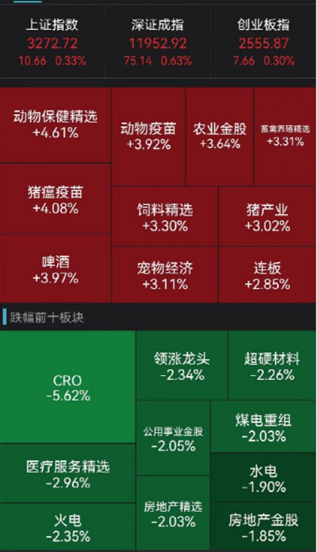 2000亿巨头突然跌停，紧急发声！北京国资委重点关注？千亿白马回应！