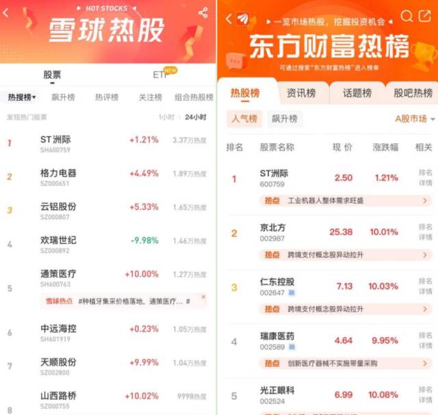 上交所发布关于ST洲际相关情况的通报