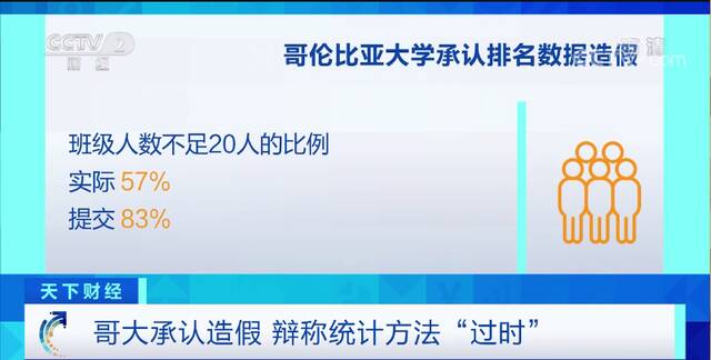 这一世界名校，承认造假！排名从第2猛降至18