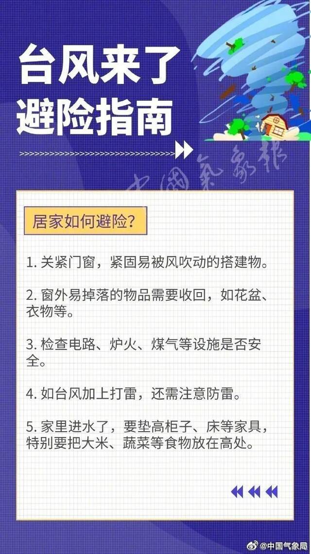 资料来源：中国气象局、中国天气网、中央气象台台风网、新京报往期报道