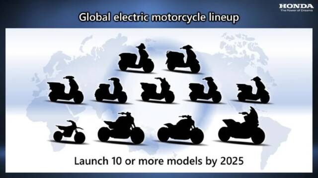 本田计划到2025年推出至少10款电动摩托车