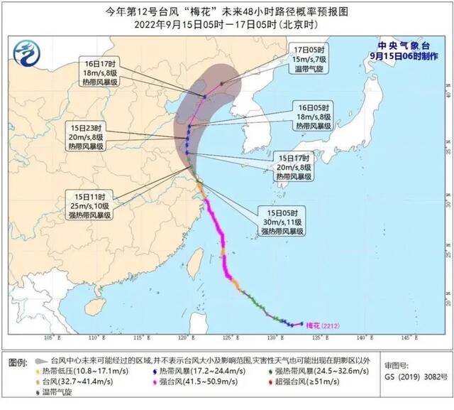 台风“梅花”横穿上海，为何没发红色预警？气象台回应！明天最高温重回30℃