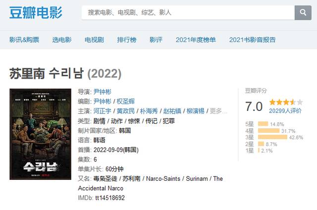 《苏里南》豆瓣与IMDB评分截图