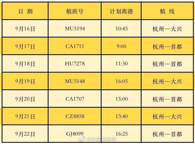 杭州机场调整进京航班