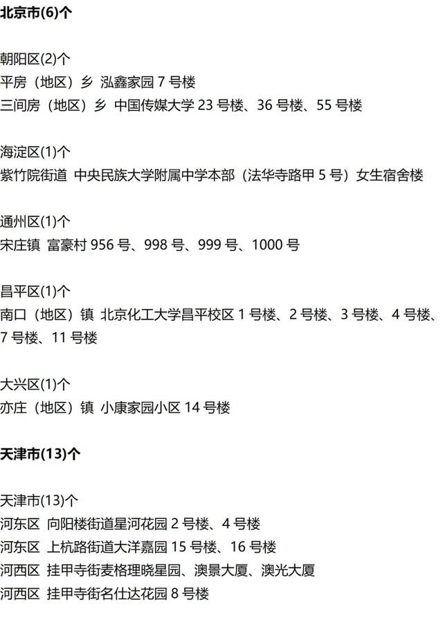 入（返）湘人员健康管理提示（健康管理措施清单更新至9月15日9时）