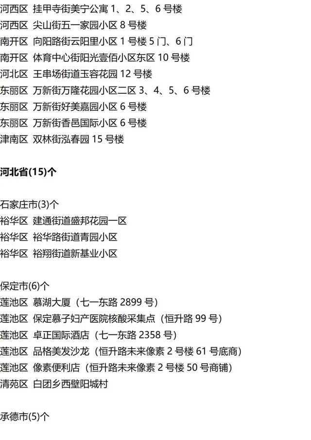 入（返）湘人员健康管理提示（健康管理措施清单更新至9月15日9时）