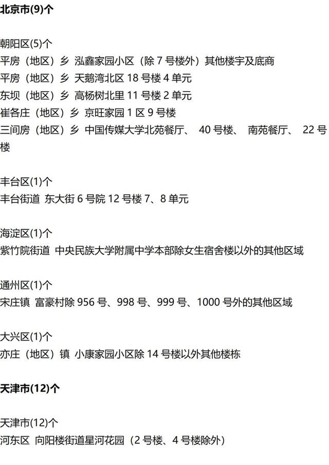 入（返）湘人员健康管理提示（健康管理措施清单更新至9月15日9时）