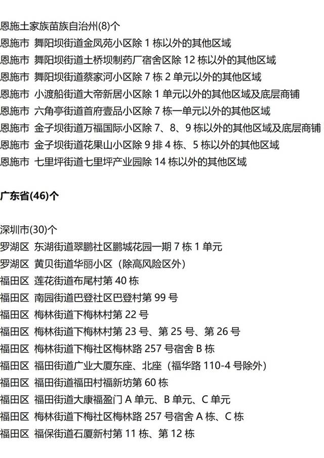 入（返）湘人员健康管理提示（健康管理措施清单更新至9月15日9时）