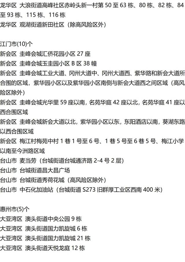 入（返）湘人员健康管理提示（健康管理措施清单更新至9月15日9时）