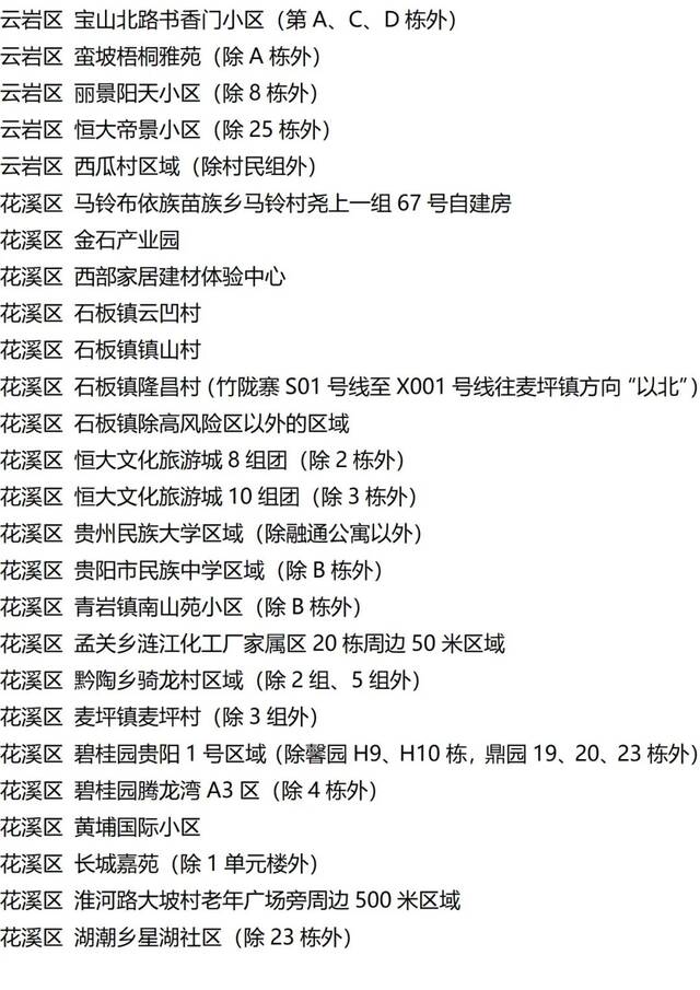 入（返）湘人员健康管理提示（健康管理措施清单更新至9月15日9时）