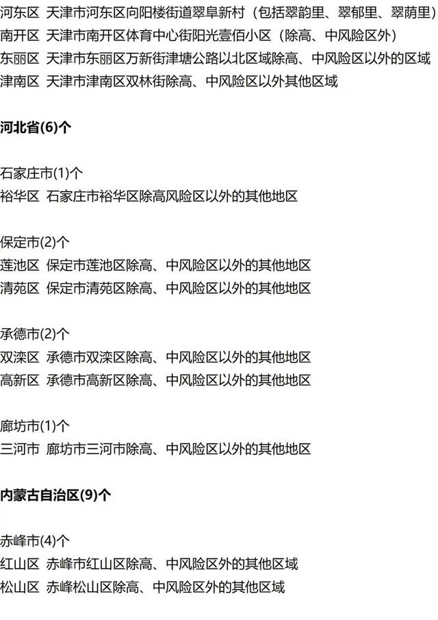 入（返）湘人员健康管理提示（健康管理措施清单更新至9月15日9时）