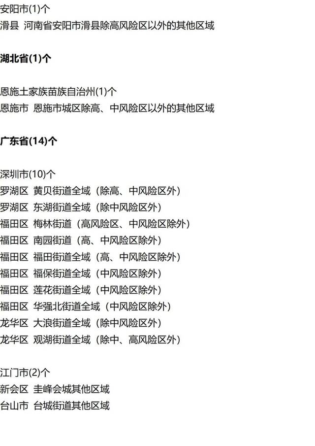 入（返）湘人员健康管理提示（健康管理措施清单更新至9月15日9时）