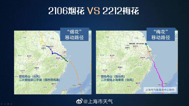 2106号台风“烟花”和2212号台风“梅花”路径对比。@上海市天气