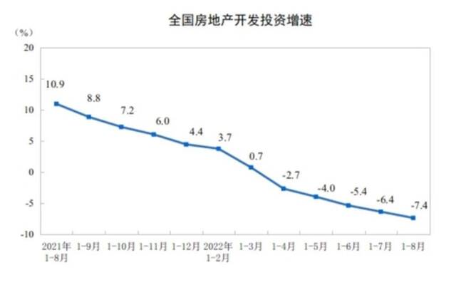 楼市传来大消息！紧急恢复！多板块大爆发，猛拉涨停，1500亿白马暴涨14%！发生了什么？