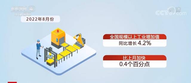 1—8月份全国城镇新增就业898万人