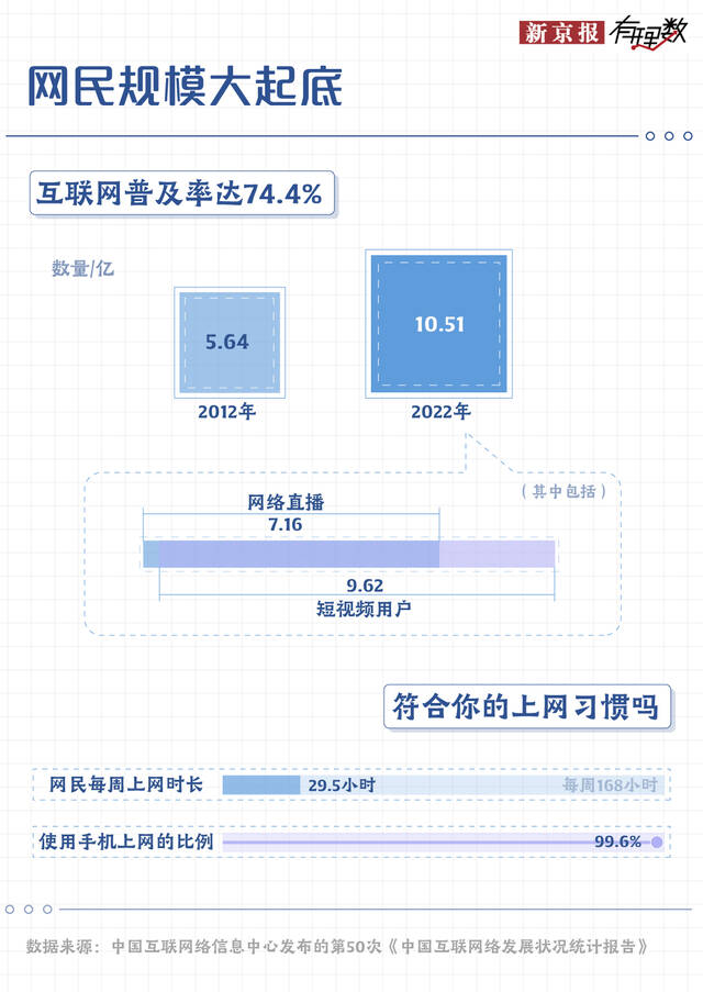 在直播间买到假货 我该怎么办？