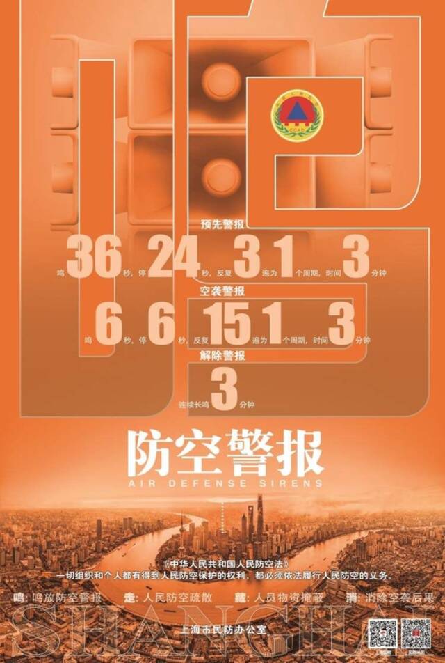 明天上海进行防空警报试鸣！“民防地图”上线一年，累计访问40万余人次