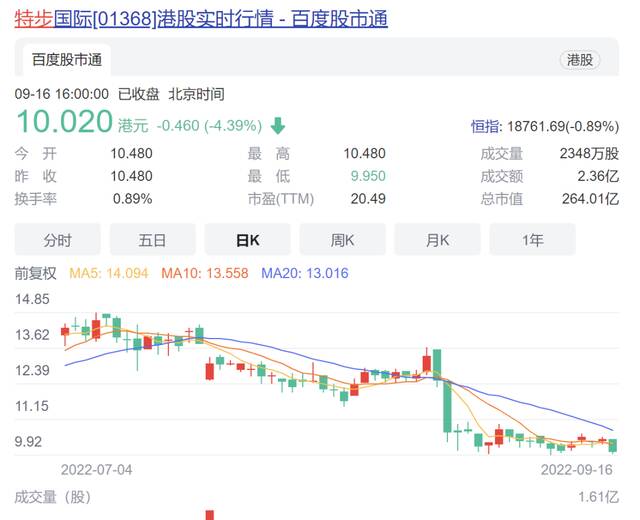 七匹狼公子与特步公主订婚 网友帮想广告词：特步，狼一般的感觉