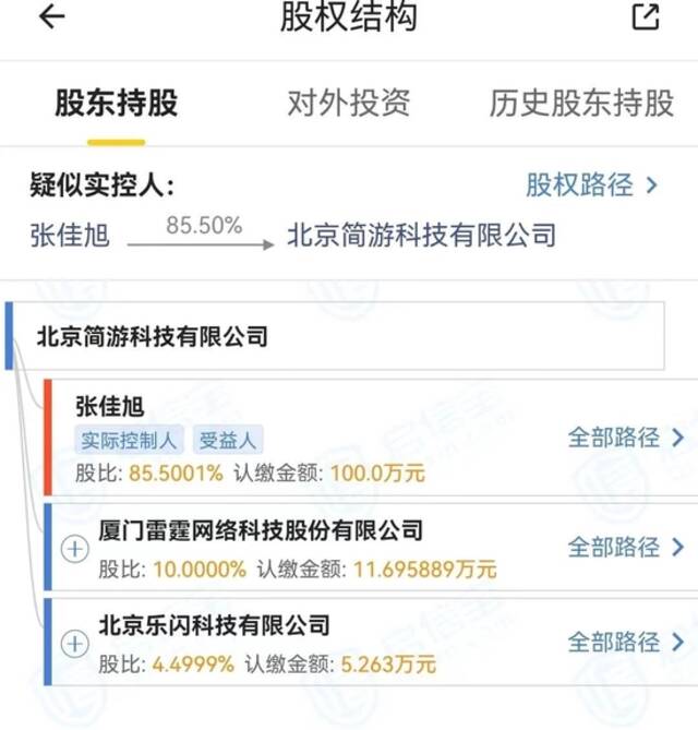 简游科技股权结构图片来源:启信宝截图