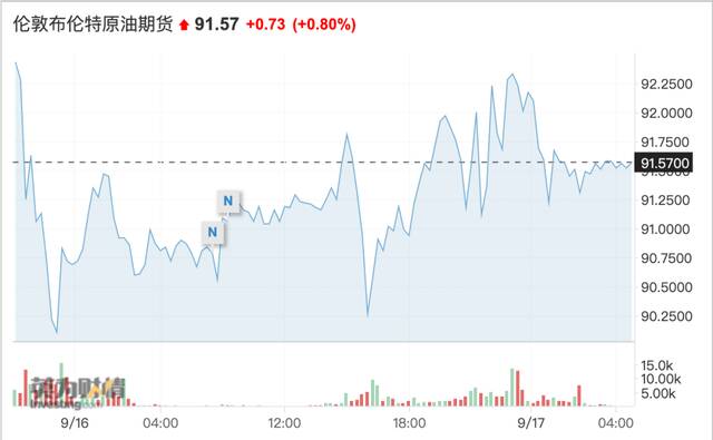 下手了！德国正式“接管”俄石油公司在德业务，朔尔茨：已经为报复做好了准备！