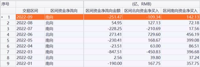 出手了！全球资管巨头抄底腾讯，加仓幅度超60%！