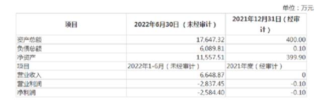 腾讯出手！入股这家A股子公司