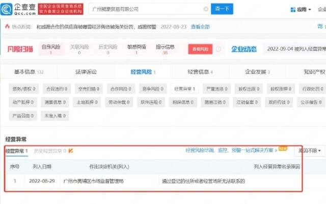 广州鲲豪贸易有限公司被列入经营异常